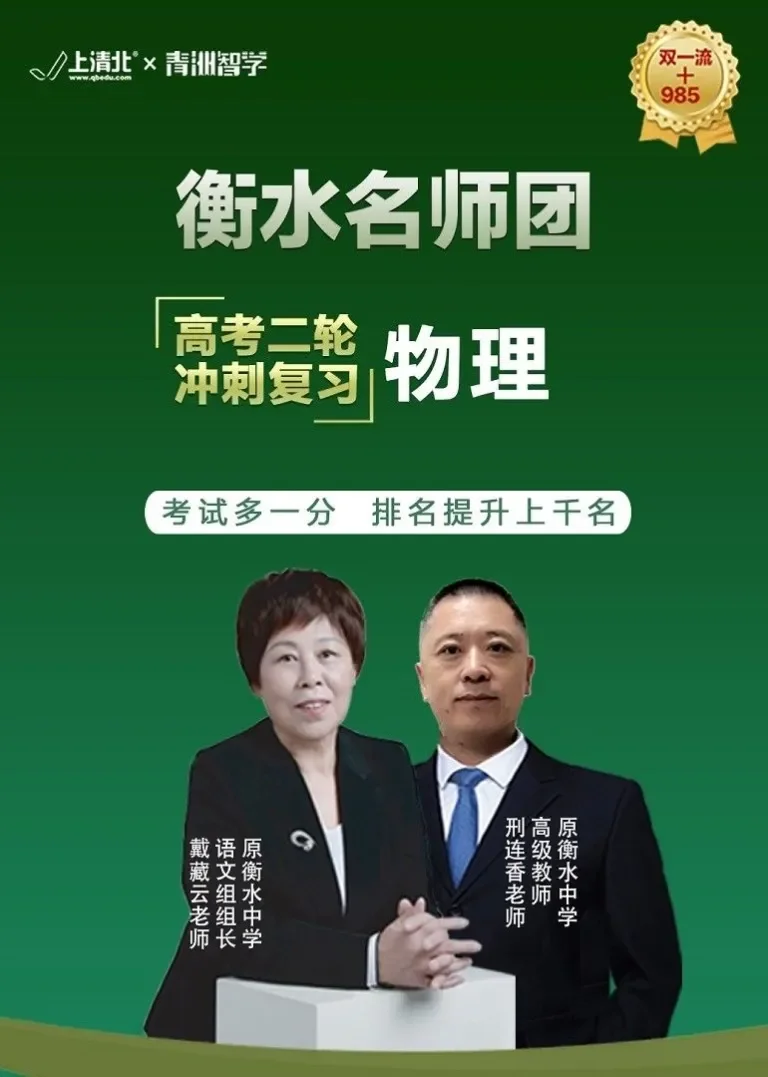 衡水中学名师班2020高考物理二轮冲刺复习4动漫海报