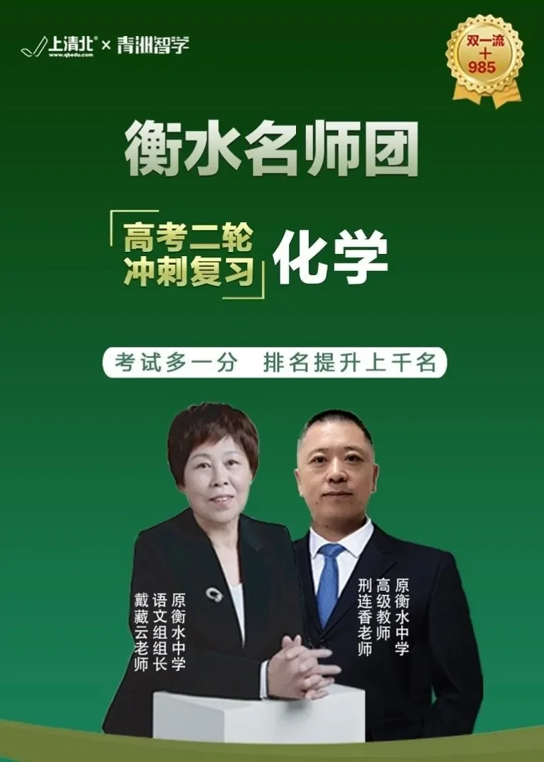 衡水中学名师班2020高考化学二轮冲刺复习1动漫海报