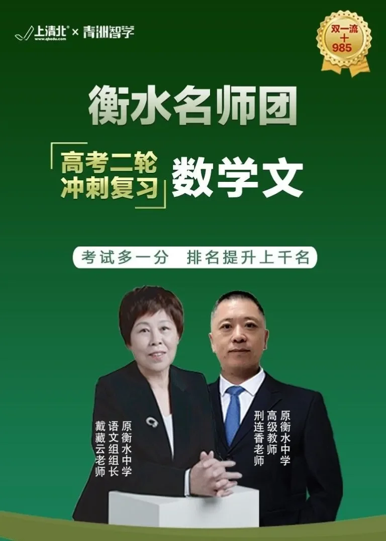 衡水中学名师班2020高考文科数学二轮冲刺复习4动漫海报