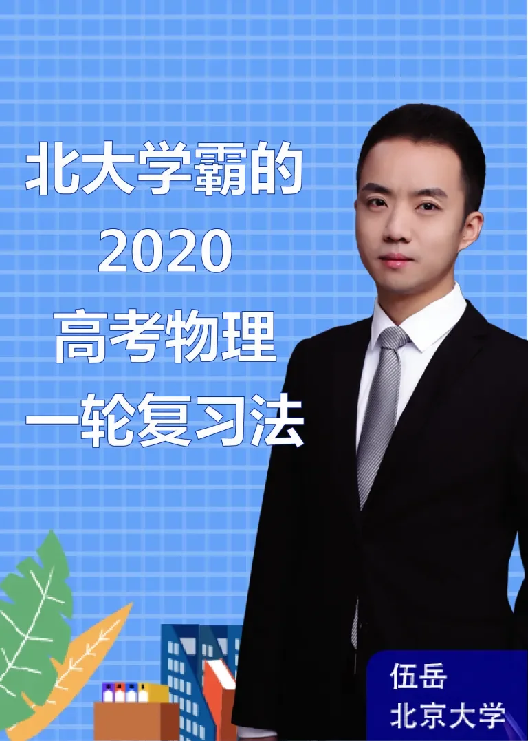 高考物理一轮复习4动漫海报