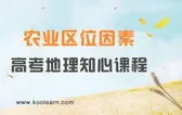 农业区位因素及练习讲解动漫海报