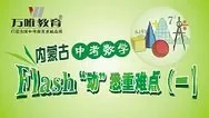 2016内蒙古中考数学  Flash“动动漫海报