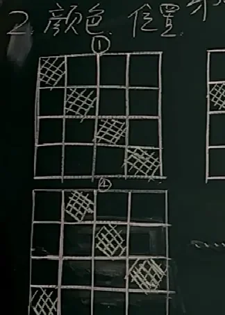 二升三数学思维拓展 第二讲 图形的规律动漫海报