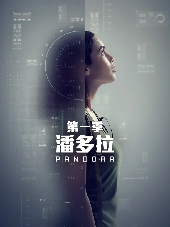 潘多拉 第一季电视剧海报