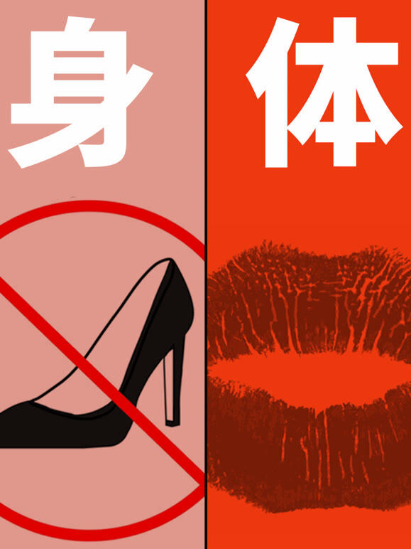 身体政治